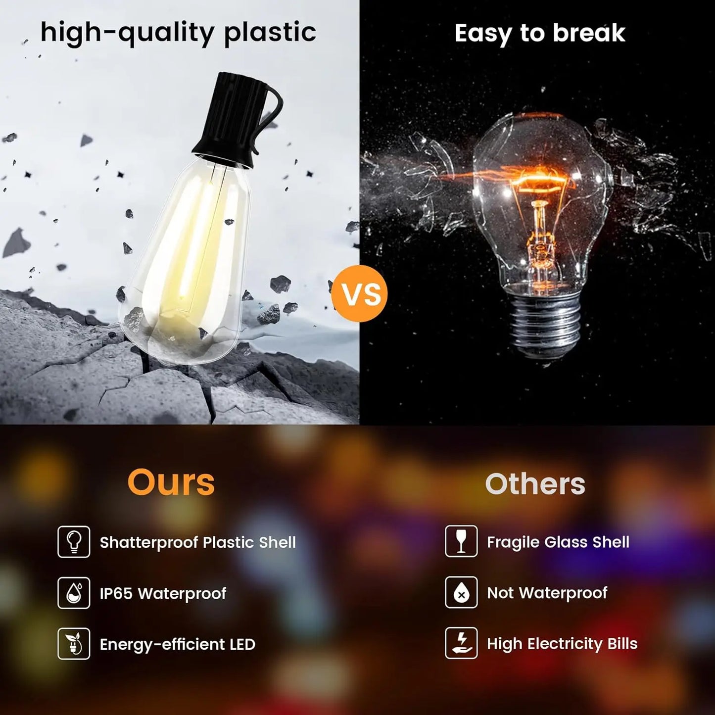 12M/9.5M Solar String Lights Outdoor with Remote, ST38 Patio Lamp & LED IP65 Shatterproof Bulbs, 8 Light Modes for Garden Party