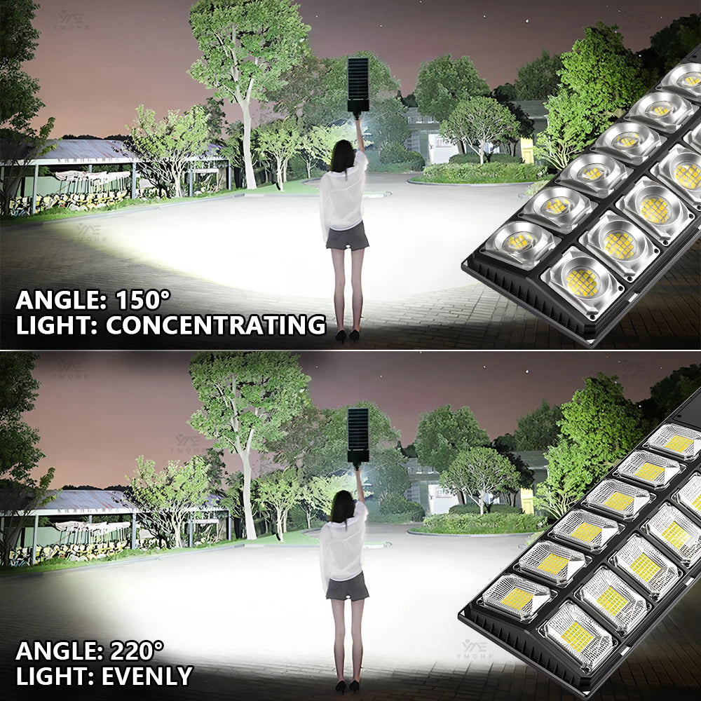 8800W Powerful Solar Street Light Motion Sensor Solar LED Light Outdoor Waterproof Wall Light Garden Decoration Balcony Lighting