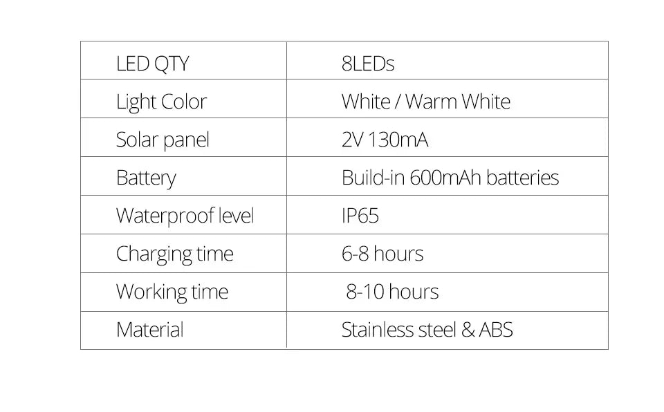 Outdoor Solar Ground Light Waterproof Garden In-ground Pathway Light Solar Landscape Light for Lawn Yard Deck Patio Walkway