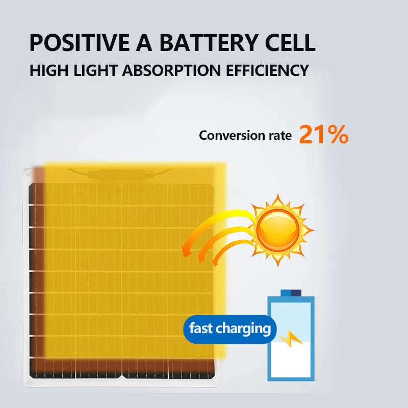 10-1000W Flexible Solar Panels For Outdoor Mobile Phone Charging Outdoor Street Lights Portable Appliances