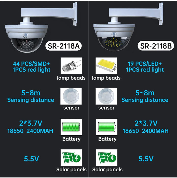 Solar Powered Fake Security Camera Shape Solar Light with PIR Motion Sensor Detection Lights for Outdoor Home Office Shop Garage