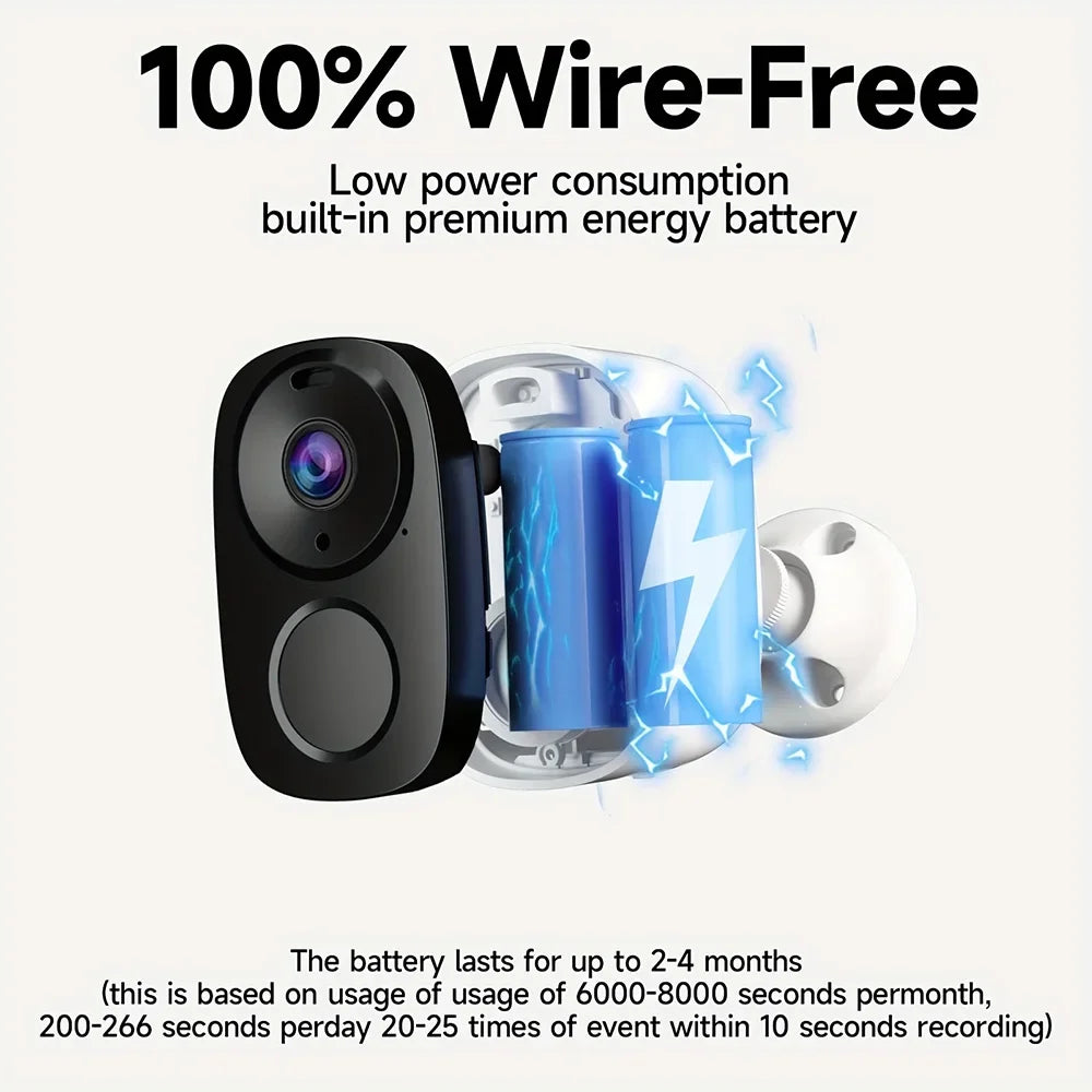 SANSCO 5MP Solar WIFI Surveillance Camera PIR Motion Detection 110° Wide Angle Outdoor Wireless Battery Security Protection CCTV