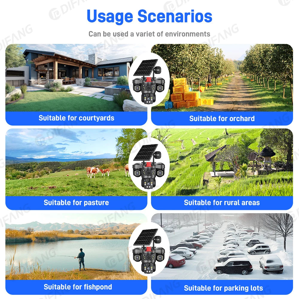 Wireless WiFi Solar Camera Three Lens Three Screen 4G Sim Card Solar Cam Human Detection Outdoor Solar Surveillance V380