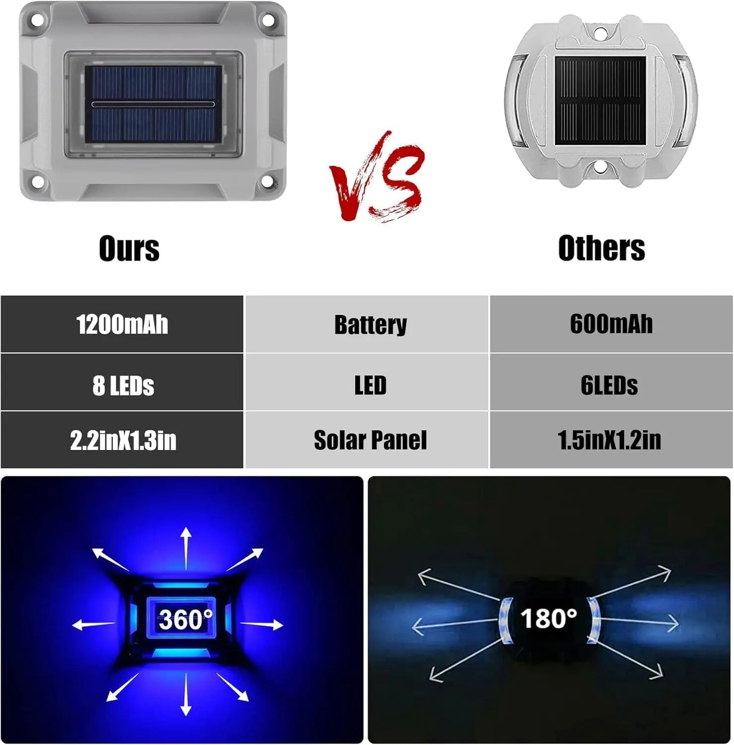 1pc 6LED Outdoor Deck Lights Solar Garden Step Lighting IP65 Waterproof For Stairs Patio Pathway Yard Fence Wall Lamp