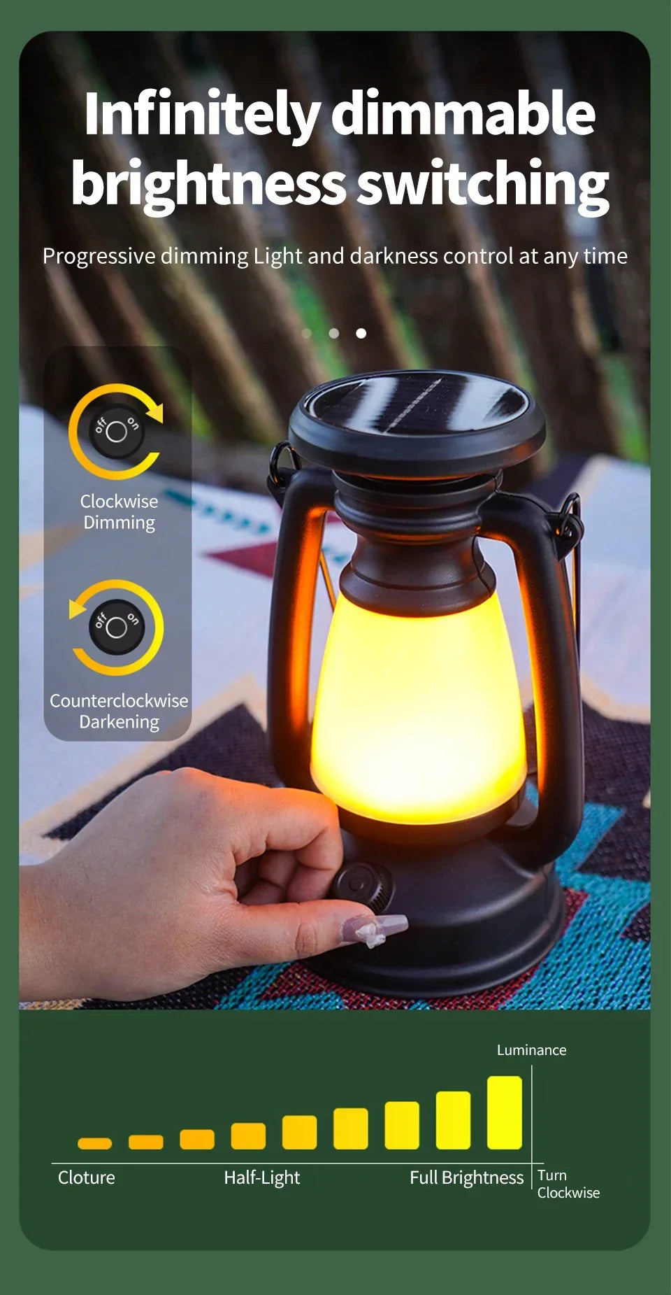 USB Rechargeable/Solar Charging Camping Light Portable Camping Lanterns 3 Lighting Modes Dimming Outdoor Hanging Tent Light