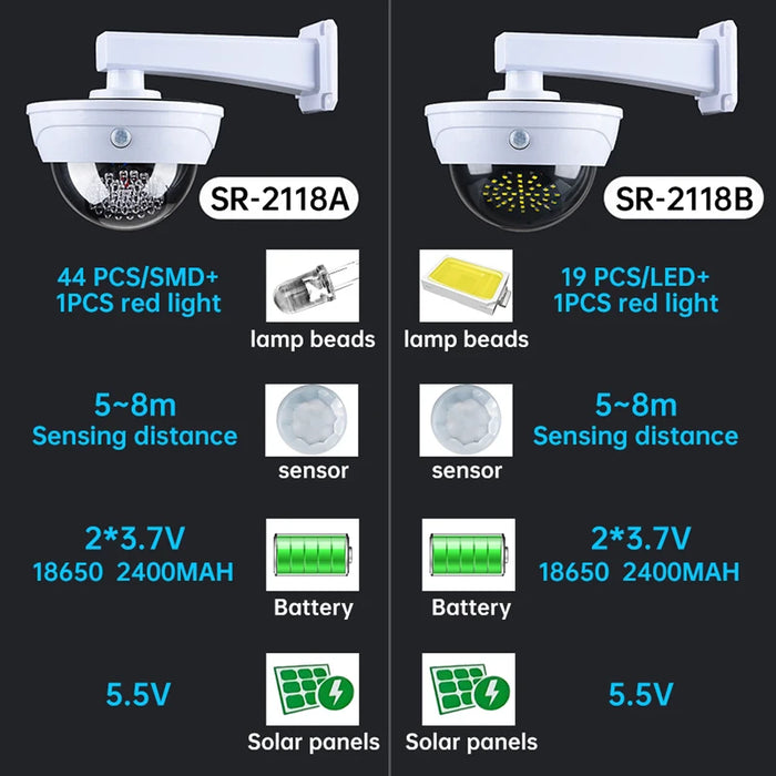 Solar Powered Fake Security Camera Shape Solar Light with PIR Motion Sensor Detection Lights for Outdoor Home Office Shop Garage