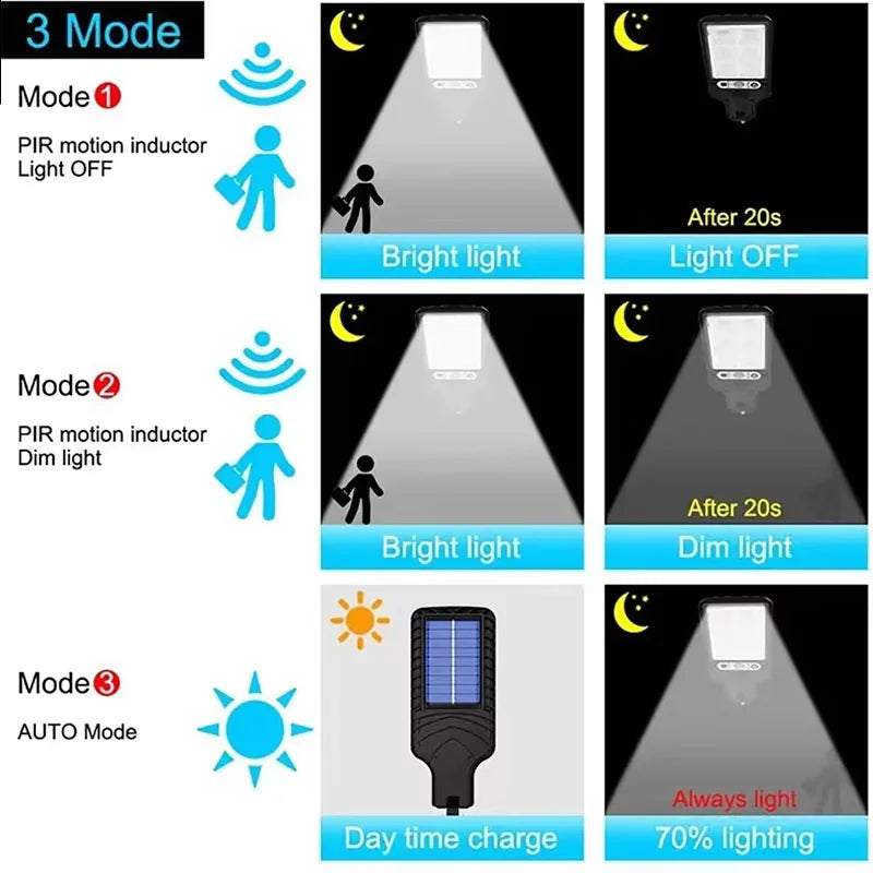 Solar light outdoor courtyard light human body sensing light wall light integrated household solar street lights burst bright