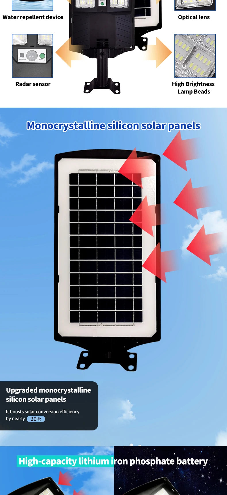 2025 New Solar Street Light 300W Waterproof IP65 Outdoor Motion Sensor LED Lamp with Remote Control for Garden Yard Pathway