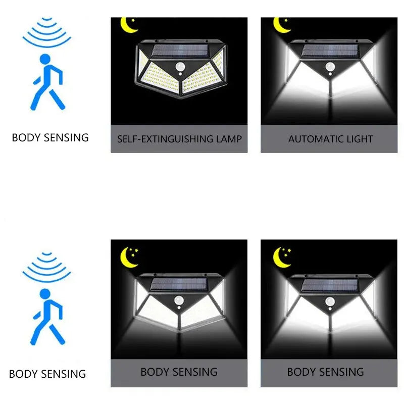 100LED Solar Wall Lamp Outdoor Lampwaterproof Motion Sensor Solar Powered Sunlight Street Lamp Garden Railing Decorative Lamp