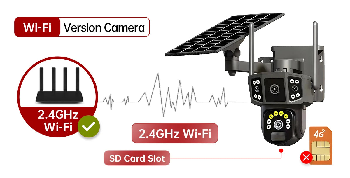 4G sim solar camera,4K dual lens, 10X,outdoor security network camera,wireless WIFI solar closed-circuit television,V380