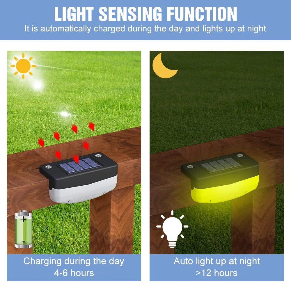 RGB LED Solar Deck Light Outdoor Waterproof Garden Step Lamp Patio Stairs Railing Courtyard Fence Decor Lighting Cold/Warm White