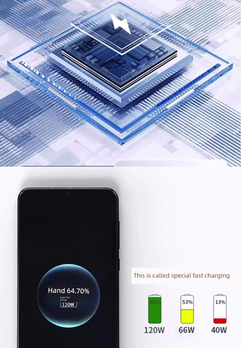 Photovoltaic Portable Mobile Phone Outdoor Foldable Movable Power Supply