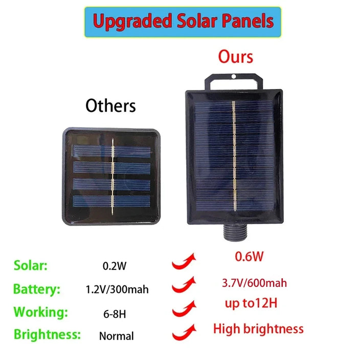 Solar Patio String Light 7m 16 Bulbs 8 Modes Fairy Light Outdoor Waterproof Lamp For Garden Fence Balcony Party Christmas Decor