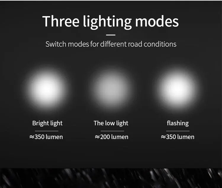 Solar Bicycle Light USB Rechargeable Power Display MTB Mountain Road Bike Front Lamp with Horn Flashlight Bicycle Light