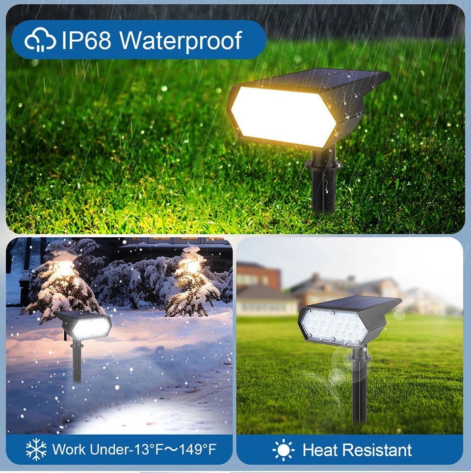 Solar Outdoor Pathway Light,Auto on at Night/Auto off at Sunrise,Yard Street Garden Energy Saving Waterproof Wall Nightlamp