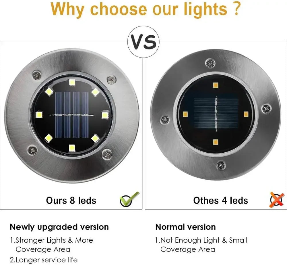 4 Pcs 8LED Solar Power Disk Light Outdoor Garden Solar Underground Light Deck Light Spotlight Buried Solar Led Lamp