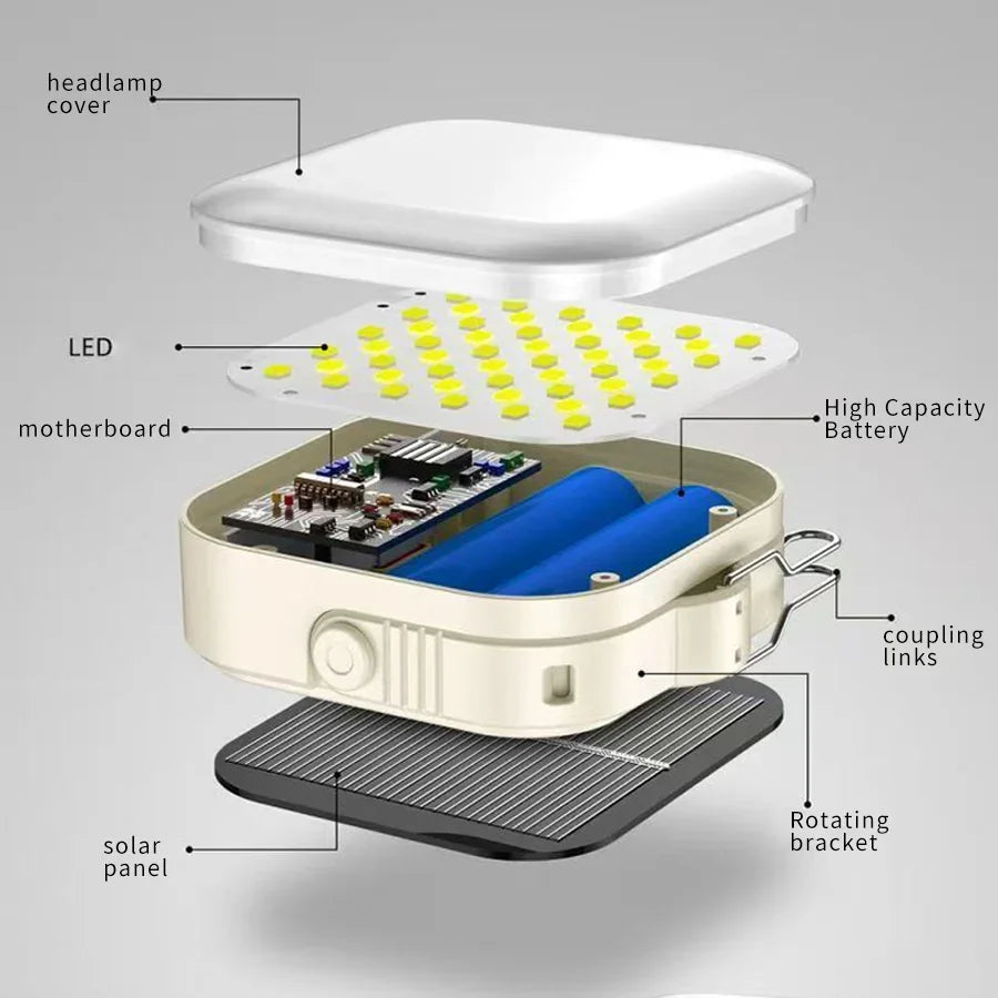Solar Camping Lamp with Magnet & AdjustableBracket,5 Modes Outdoor Waterproof Lantern for Tent, Hiking, & Emergency Lighting