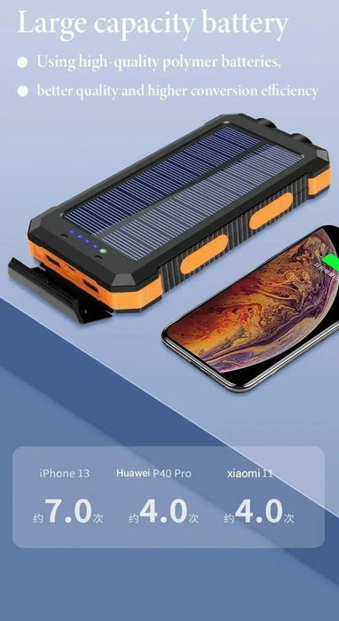 200000mAh Solar Power Bank Portable Charger with Compass LED Light Carabiner Outdoor Camping External Battery Pack For xiaomi