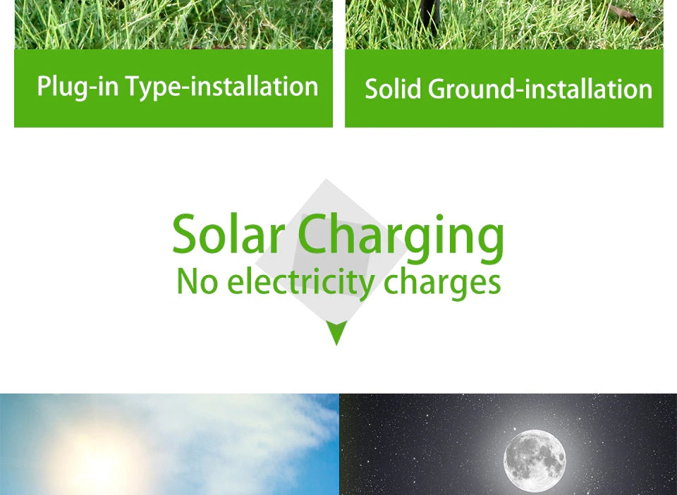 Solar Garden Light Outdoor Solar Hollow Lawn Lamp Decoration Lighting Waterproof For Pathway Yard Park Courtyard Sunpower