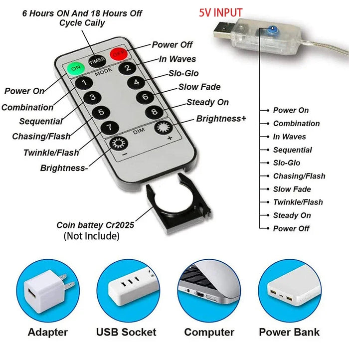 6M/3M LED Curtain Fairy Lights,8 Lighting Modes,Outdoor/Indoor Decoration for Christmas Wedding Party,Garden,Living Room,Bedroom