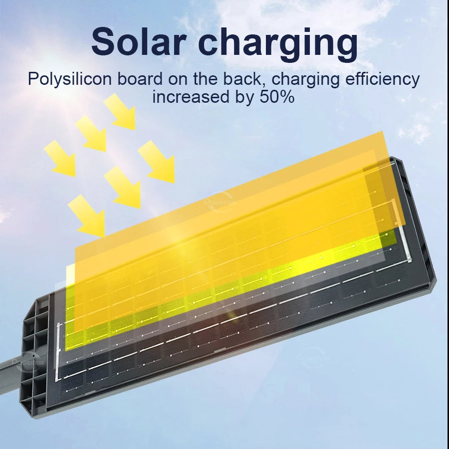 Powerful Solar LED Light Outdoor 20000000LM 6000W Wall Lamp 3 Modes Motion Sensor Security Lighting Solar Lamp for Garden Path