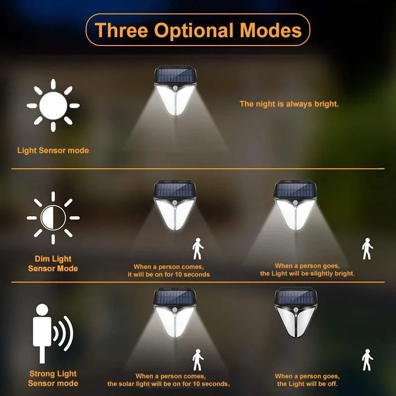 Solar Street Light Outdoor Waterproof LED Courtyard Light Super Bright Energy-Saving Environmental Courtyard Garden Corridor