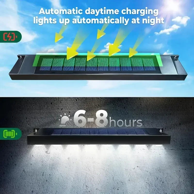 1/2/4Pack Solar Sign Posts Lights Outdoor Waterproof Solar LED Wall Lights for Garden Decor Outdoor Signs Posts House Number
