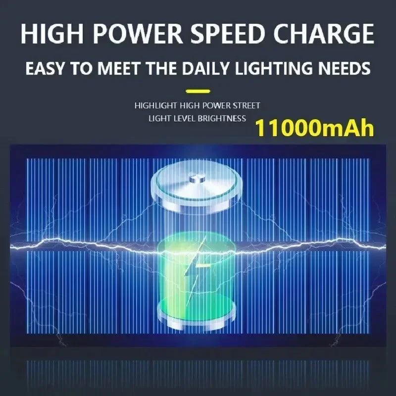 Powerful Solar LED Street Lights 3 Modes with Motion Sensor Super Bright Wall Lamp Outdoor Garden Yard Solar Power Light