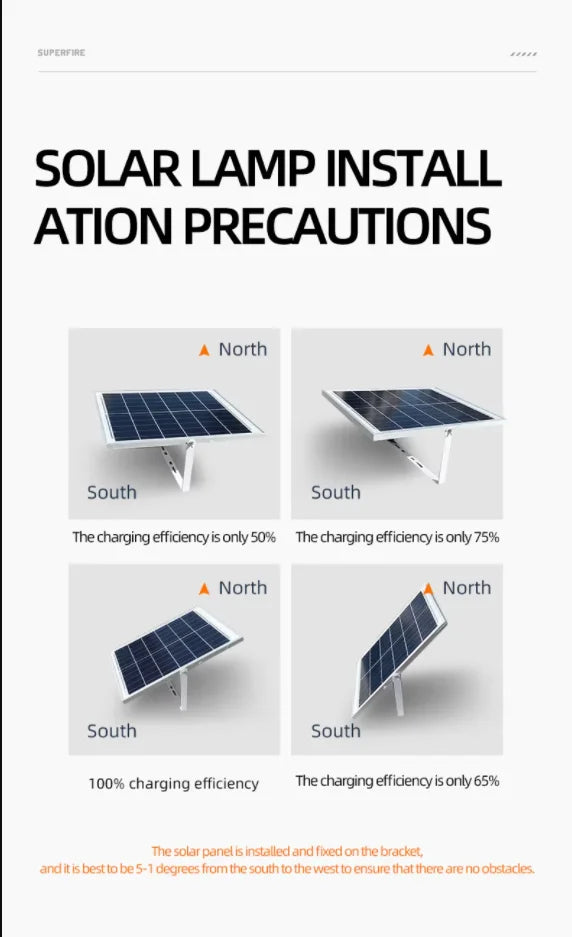 High quality outdoor solar street light with long-term operation, automatic sensing, waterproof, high-power solar street light