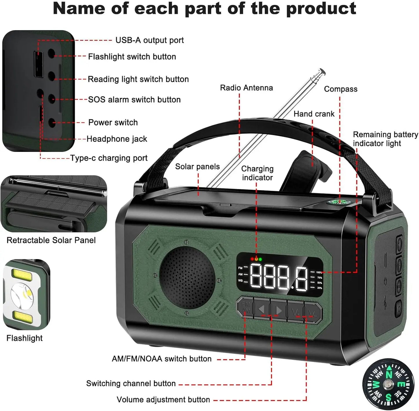 12000mAh Emergency Radio Hand Crank Portable Solar Radio Weather Radio SOS Alarm Flashlight Phone Charger Compass Reading Lamp