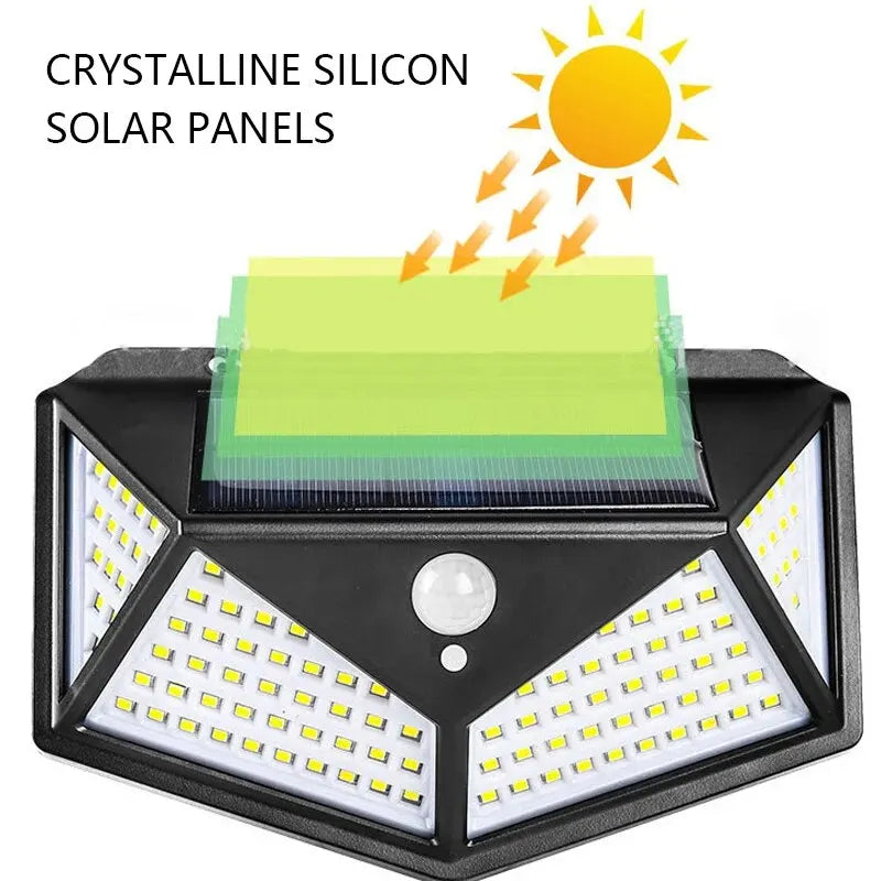 100LED Solar Wall Lamp Outdoor Lampwaterproof Motion Sensor Solar Powered Sunlight Street Lamp Garden Railing Decorative Lamp