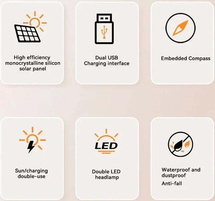 Xiaomi Solar Power Bank 50000mAh Portable Charging Poverbank External Battery Charger Strong Light LDE Light for iphone Huawei