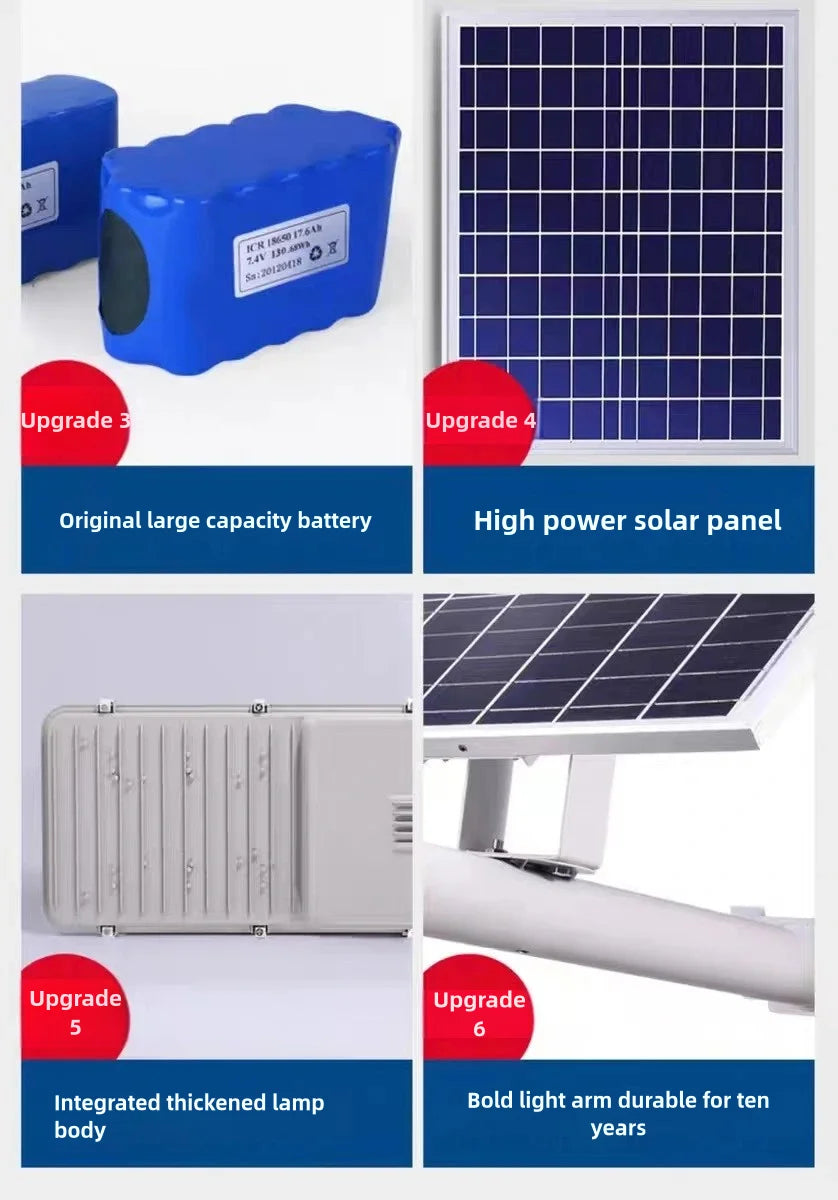 1000W Powerful Solar Light Outdoor Solar Street Light 20000mah Waterproof Automatic Dusk to Dawn Street Light For Garage Garden