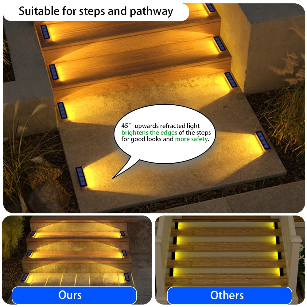 Solar Deck Lights Outdoor Waterproof LED Step Sidewalk Stair Garden Light IP68 Auto On/Off Solar Powered Dock Driveway Lighting