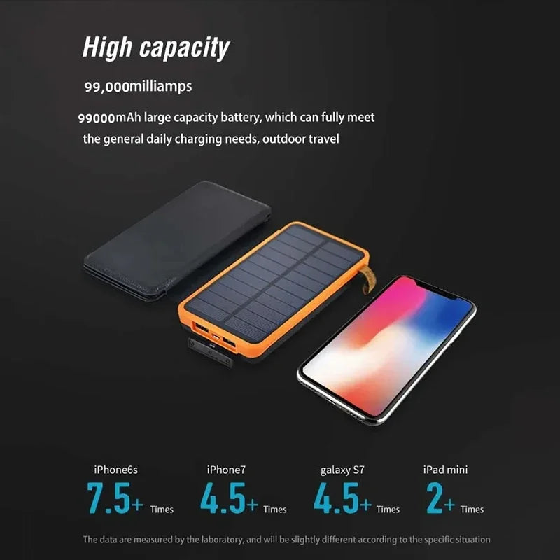100000mAh Solar Power bank Portable Folding Solar Panels USB Fast charging Outdoor Camping Waterproof Sun Power For iPhone 