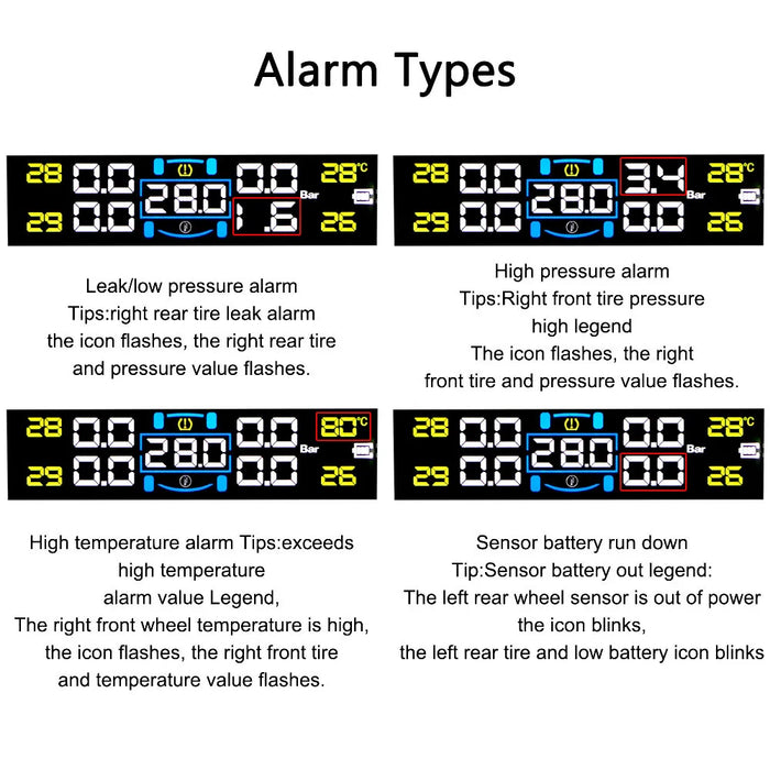 Solar/USB Powered Auto Security Alarm Systems Tire Pressure Monitoring System Digital LCD Display Car TPMS 4 Sensors Built-in