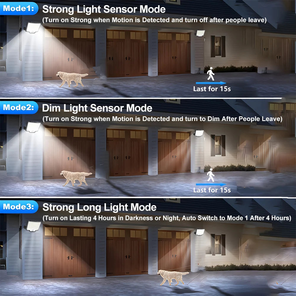 Solar Flood Lights Outdoor 122 LED Solar Motion Lights Remote Solar Security Lights Wall Lights Waterproof 3 Modes Garden
