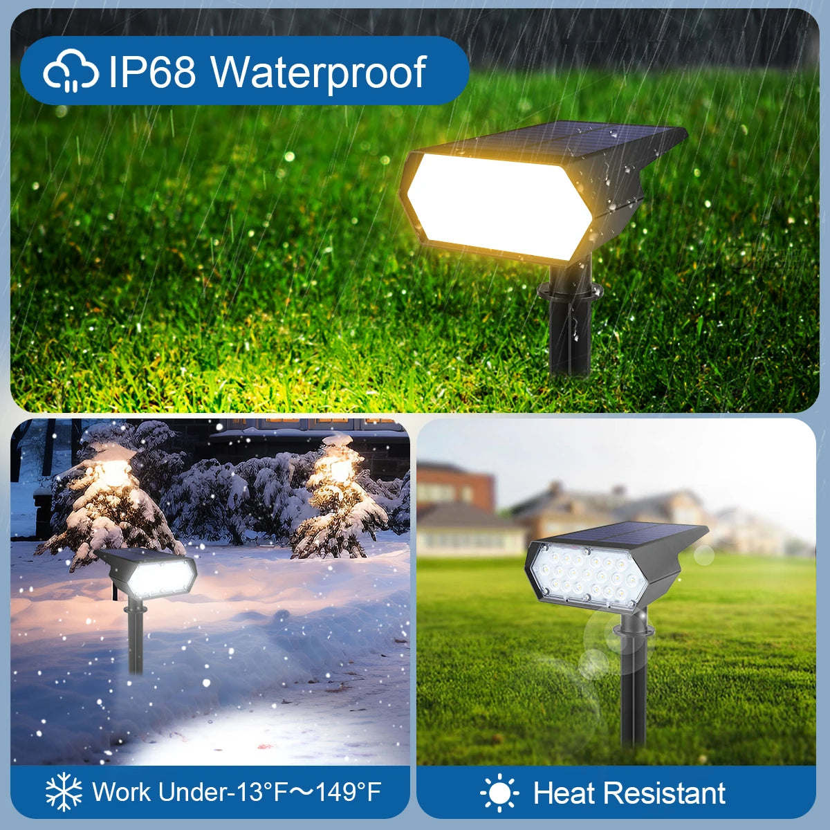 Solar Outdoor Pathway Light,Auto on at Night/Auto off at Sunrise,Yard Street Garden Energy Saving Waterproof Wall Nightlamp