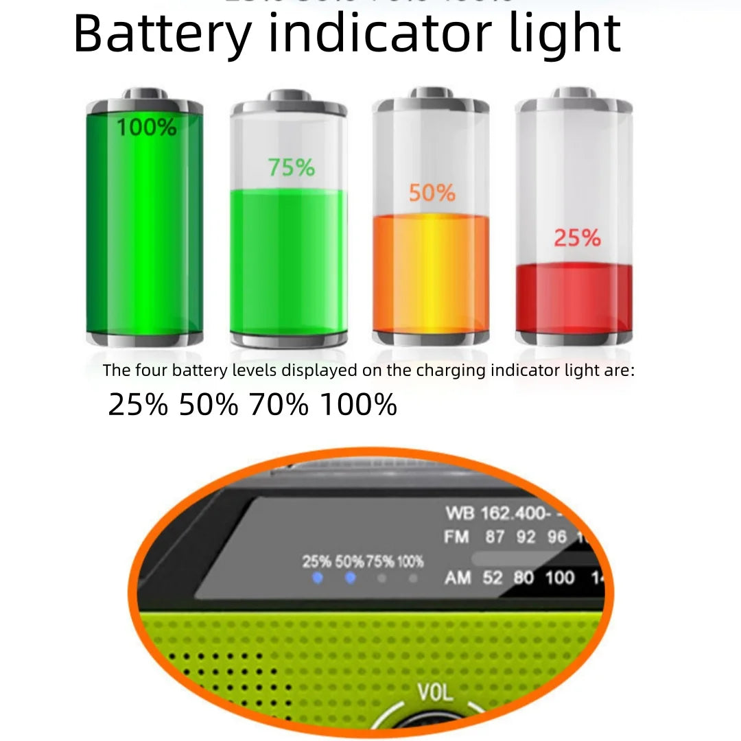 Hand Crank Solar Emergency Radio – Portable FM/AM/NOAA Weather Radio with Power Bank, Flashlight & Phone Charger