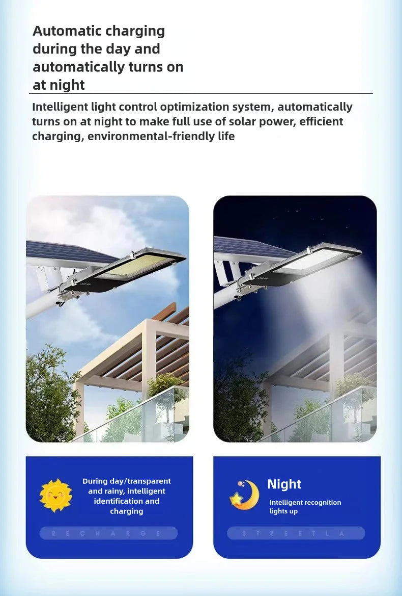 1000W Powerful Solar Light Outdoor Solar Street Light 20000mah Waterproof Automatic Dusk to Dawn Street Light For Garage Garden