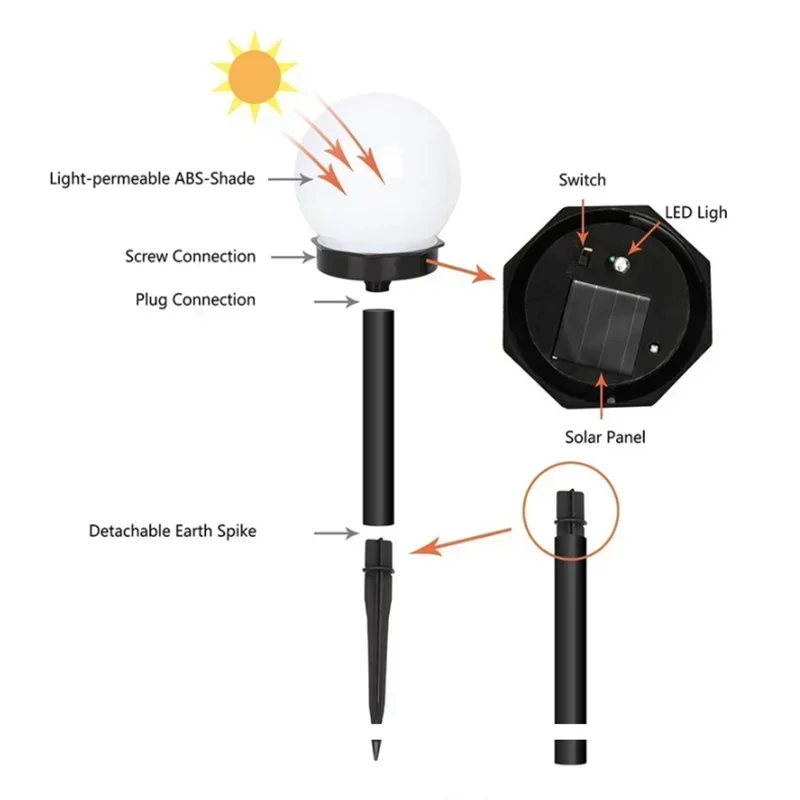 Solar Garden Light Panel LED Round Ball Outdoor Waterproof Decorative Energy Powered for Street Courtyard Landscape Lamp Path