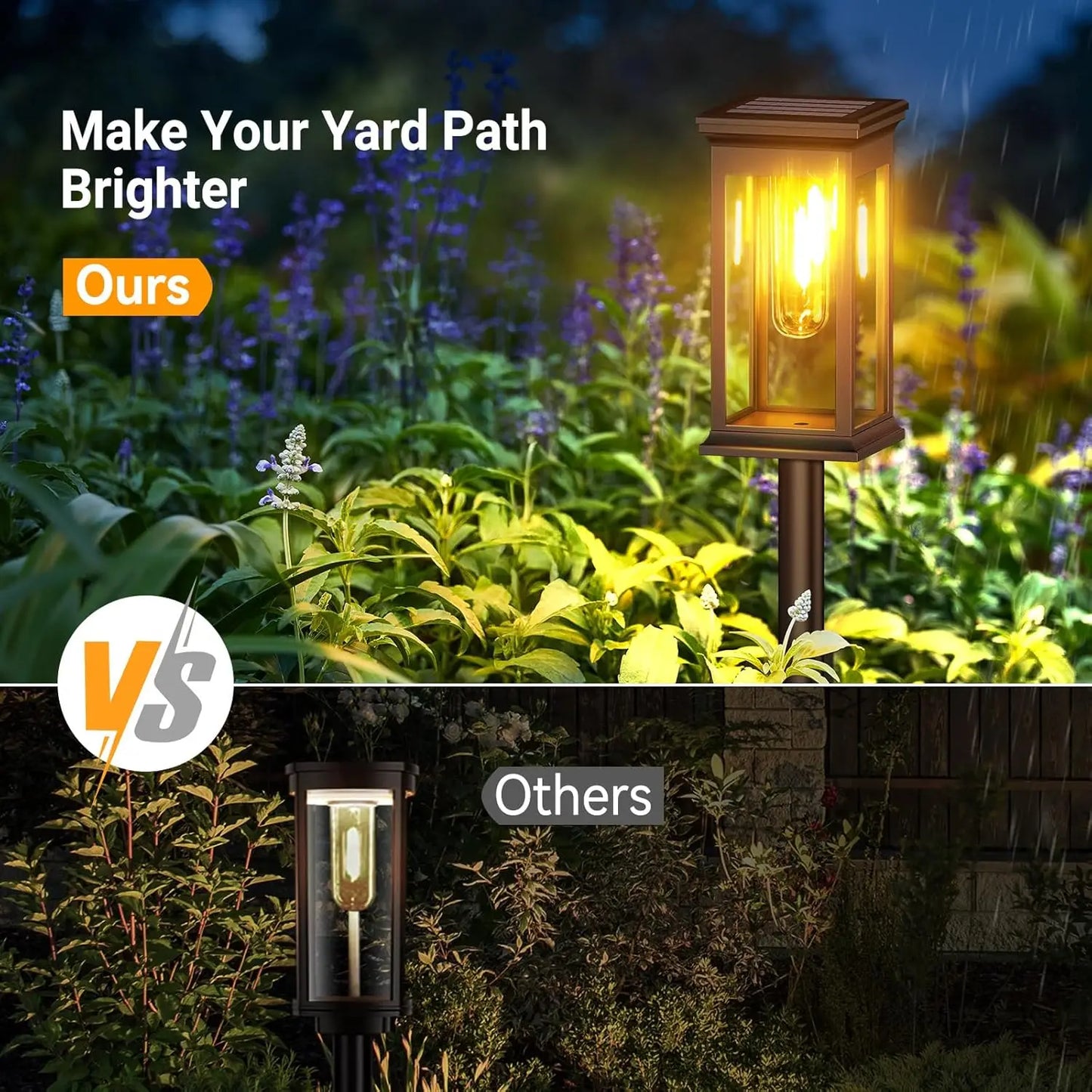 Solar Pathway Lights Outdoor Solar Lights Waterproof Garden Light Auto on/Off Yard Lighting for Outside Path Walkway Driveway