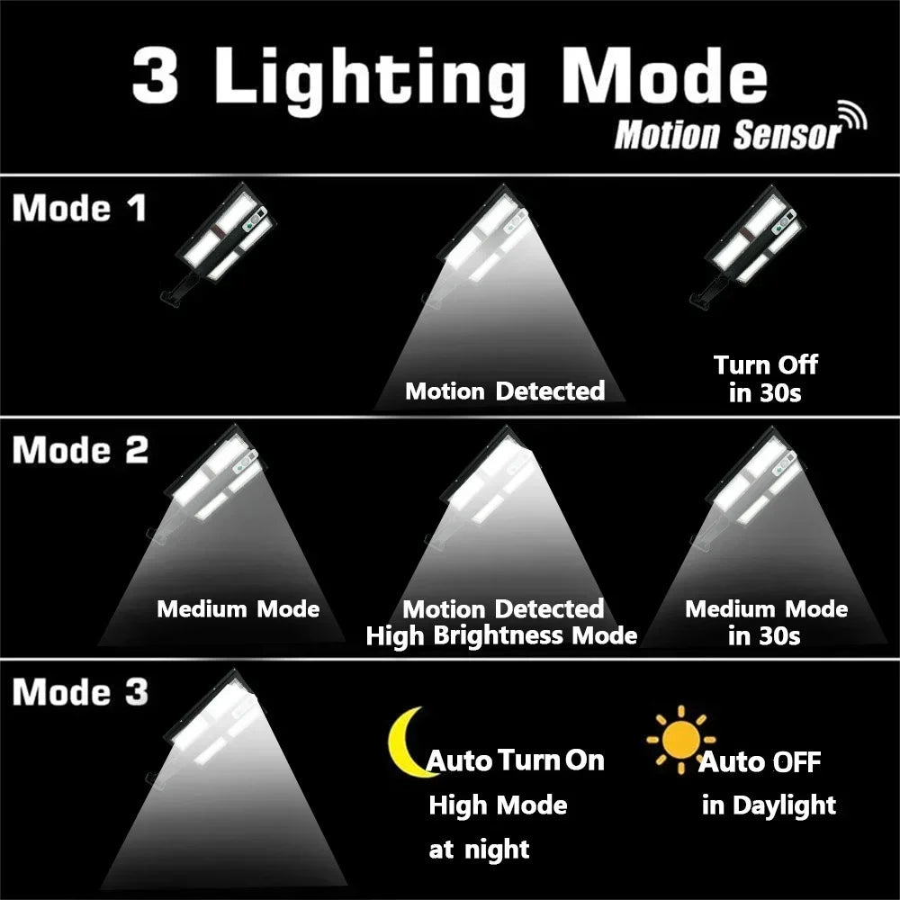Outdoor Solar Street Light with Remote Control Solar Security Light 6500K Dusk to Dawn Motion Sensor Light for Garden Patio