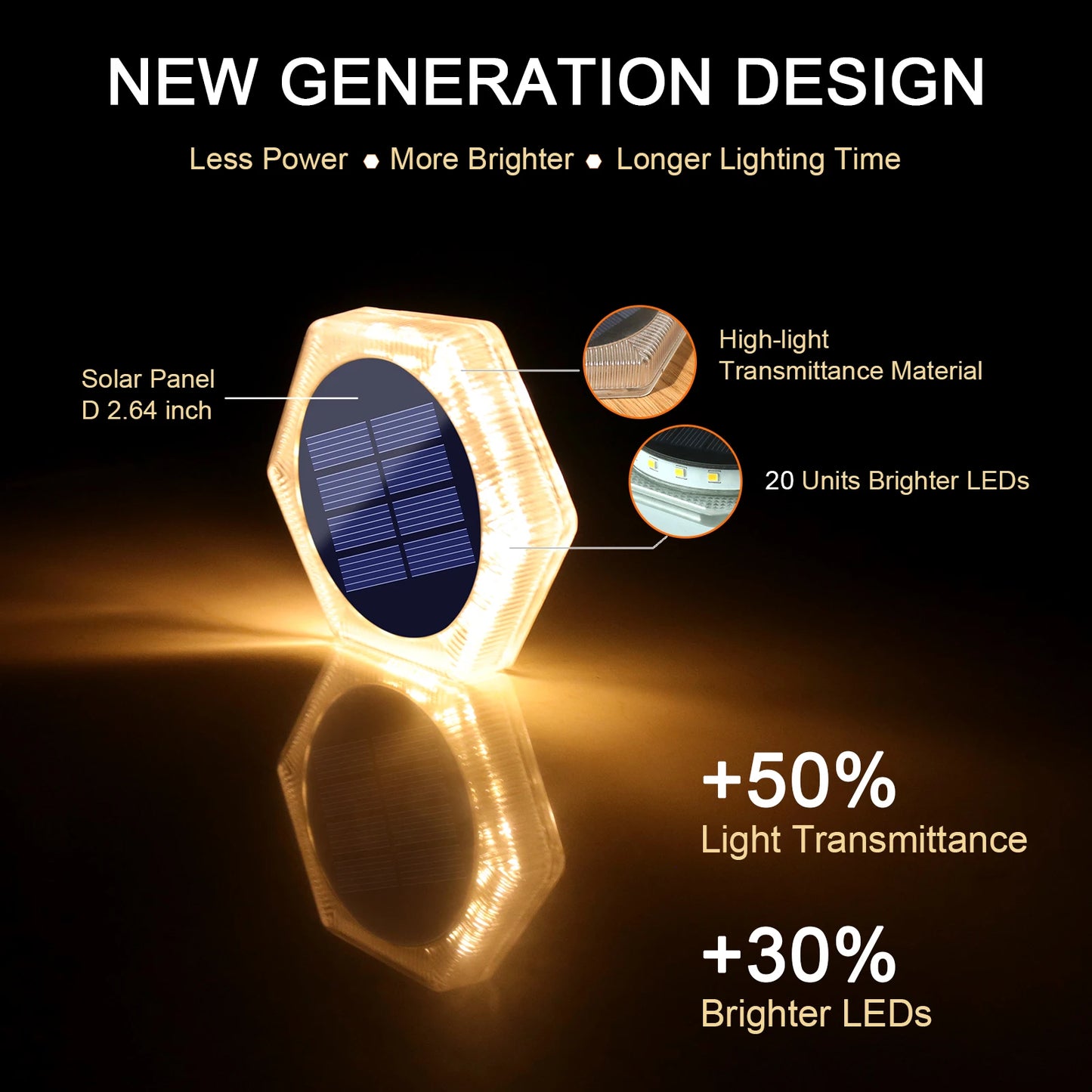 Solar Deck Lights Fence Post Solar Lights for Patio Pool Stairs Step and Pathway Deck Lights Solar Powered Outdoor Lights