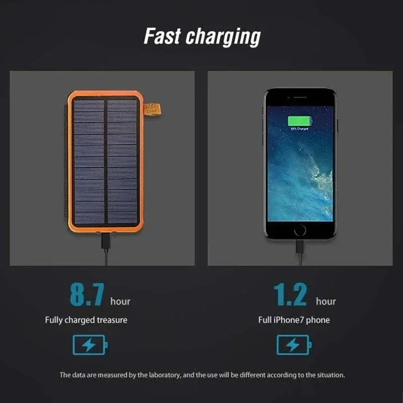 100000mAh Solar Power bank Portable Folding Solar Panels USB Fast charging Outdoor Camping Waterproof Sun Power For iPhone 