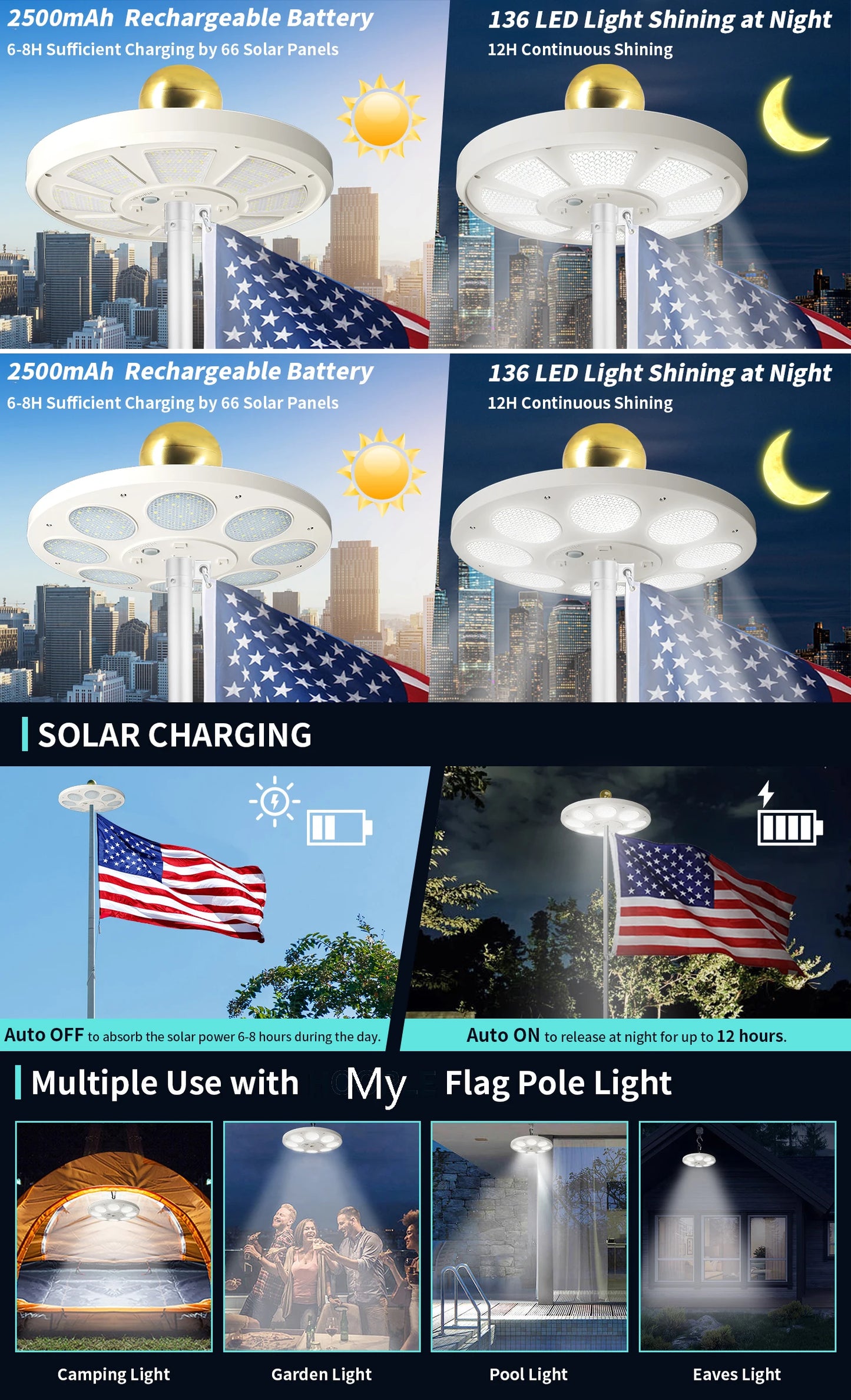 136 LED solar flagpole light, suitable for flagpoles 15-25 feet, 12 hour automatic switch from dusk to dawn, white and black
