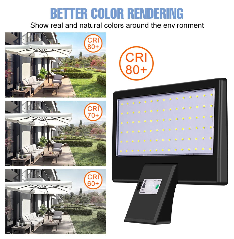 Led Solar Street Light Spotlights Garden Bulb Landscape Light Led Outdoor Light Reflector IP65 Waterproof Exterior Street Lamp