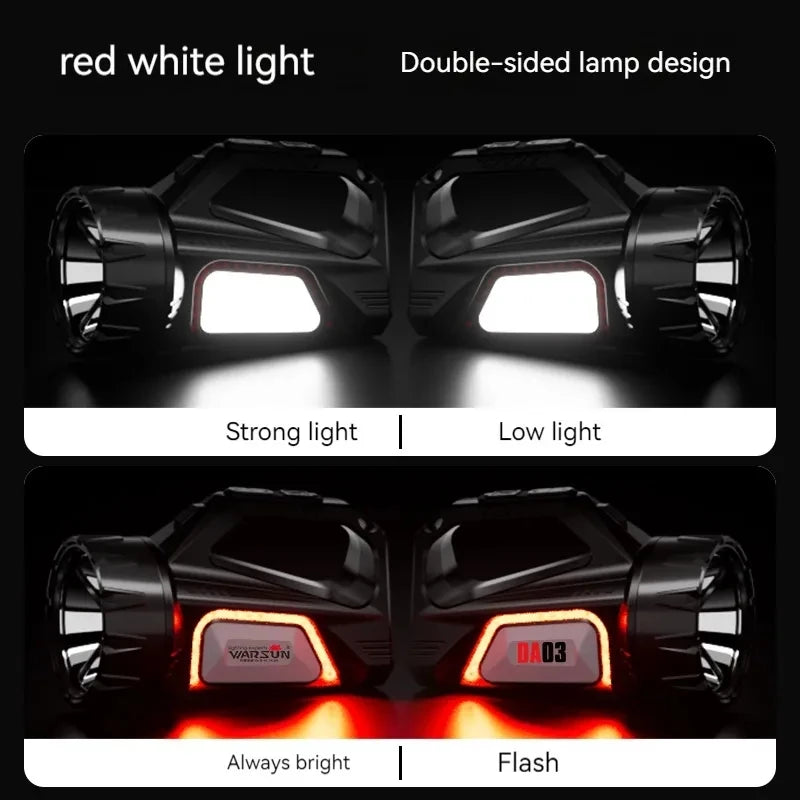 Warsun USB Rechargeable Solar Energy Camp Flashlights ABS Portable Waterproof Torch Work Light Outdoor Searchlight