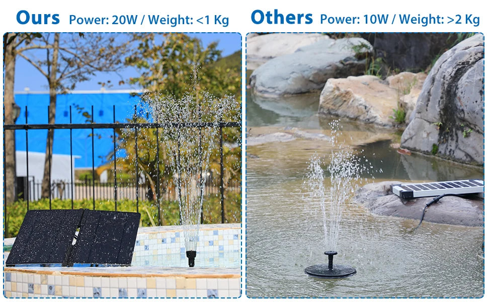 20W Solar Water Pump Foldable Silicone Panels for Garden, Bird Baths, Ponds,Fish Tanks Outdoor Water Feature System with Nozzles