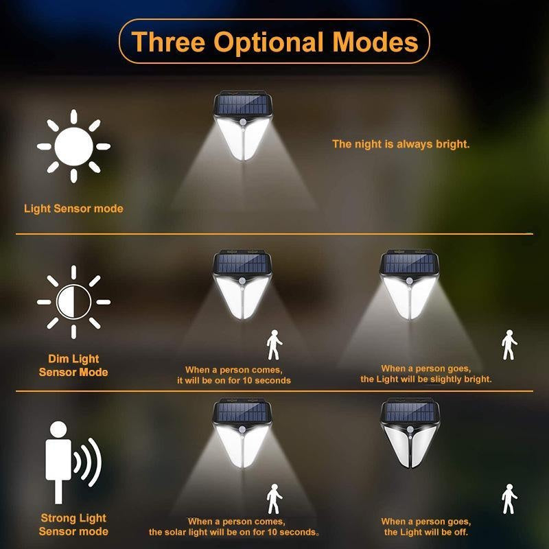 Solar Street Light Outdoor Waterproof LED Courtyard Light Super Bright Energy-Saving Environmental Courtyard Garden Corridor